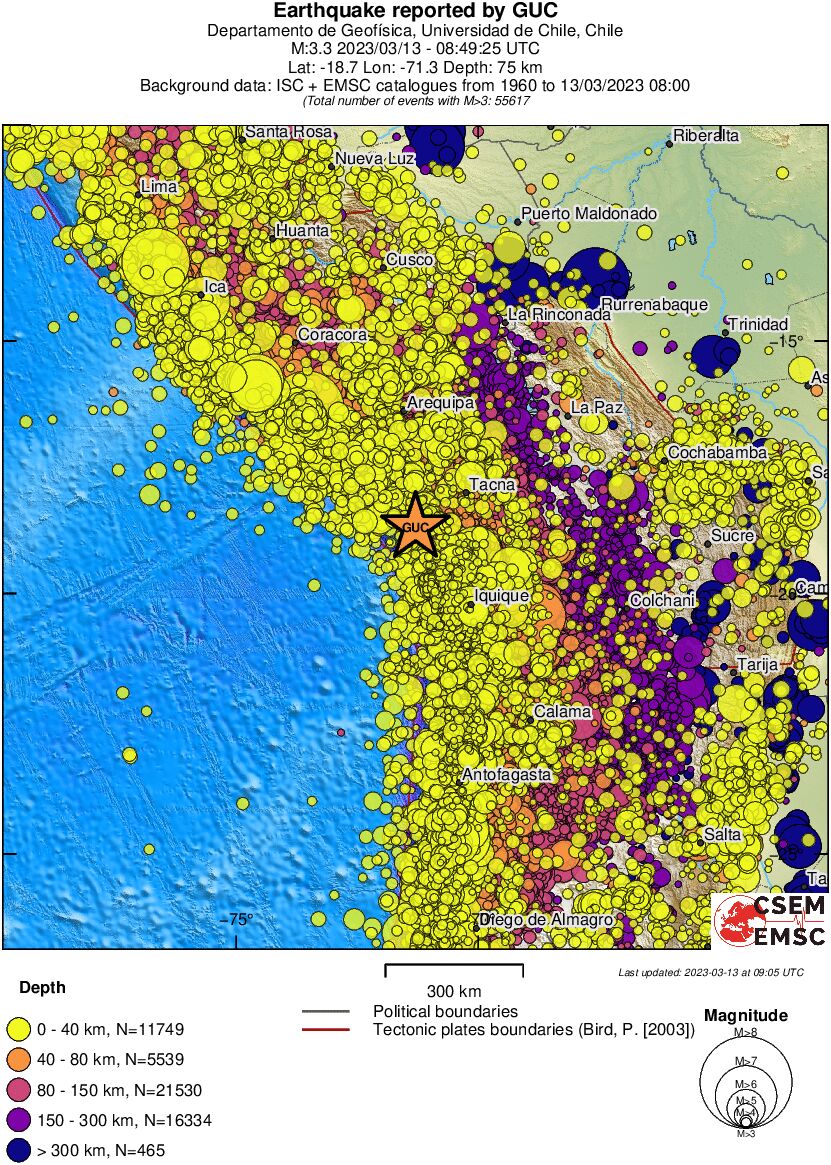 wide historical seismicity