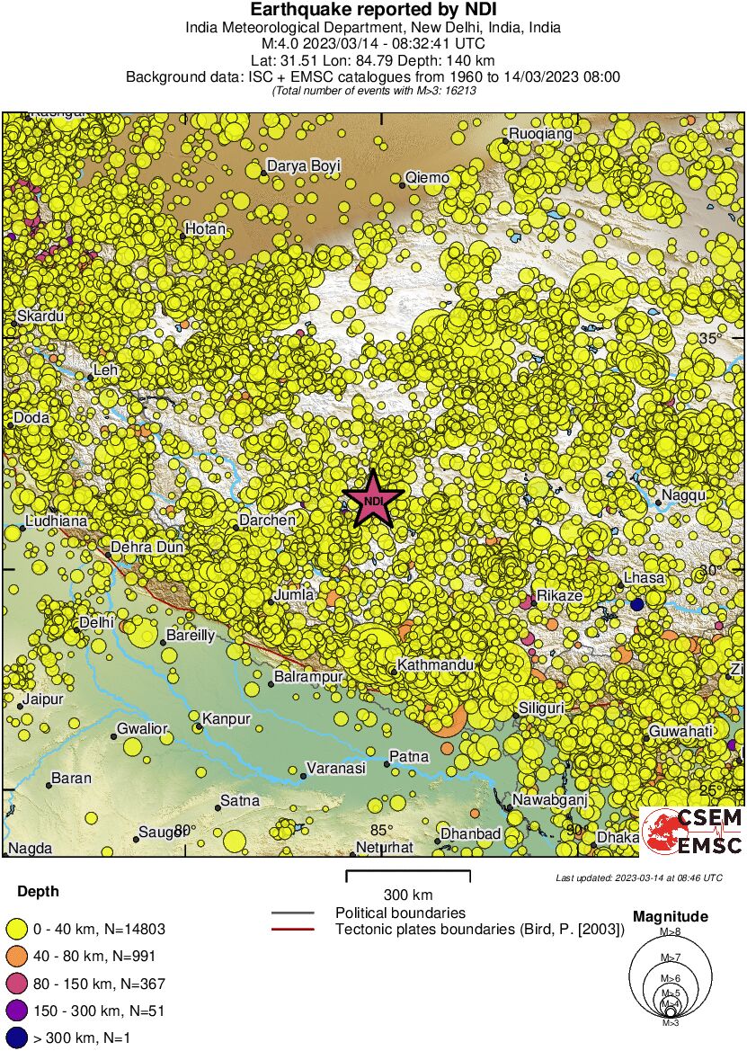 wide historical seismicity