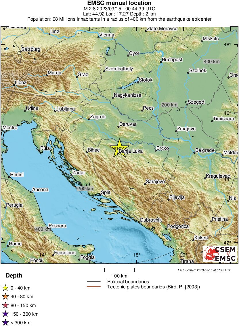 Regional View