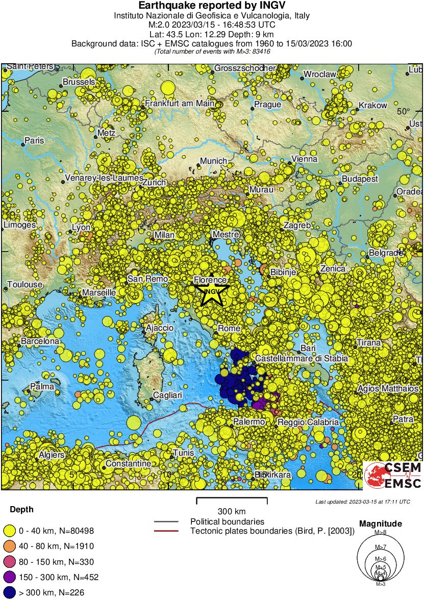 wide historical seismicity