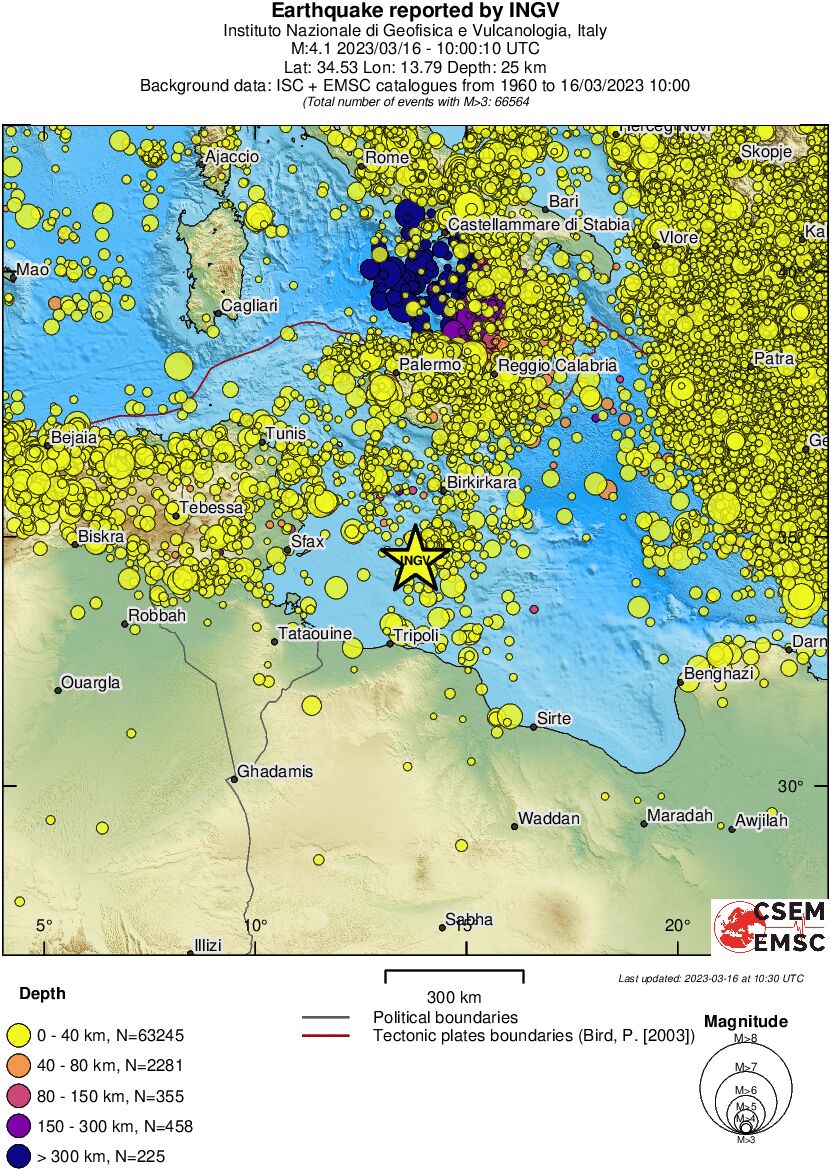 wide historical seismicity