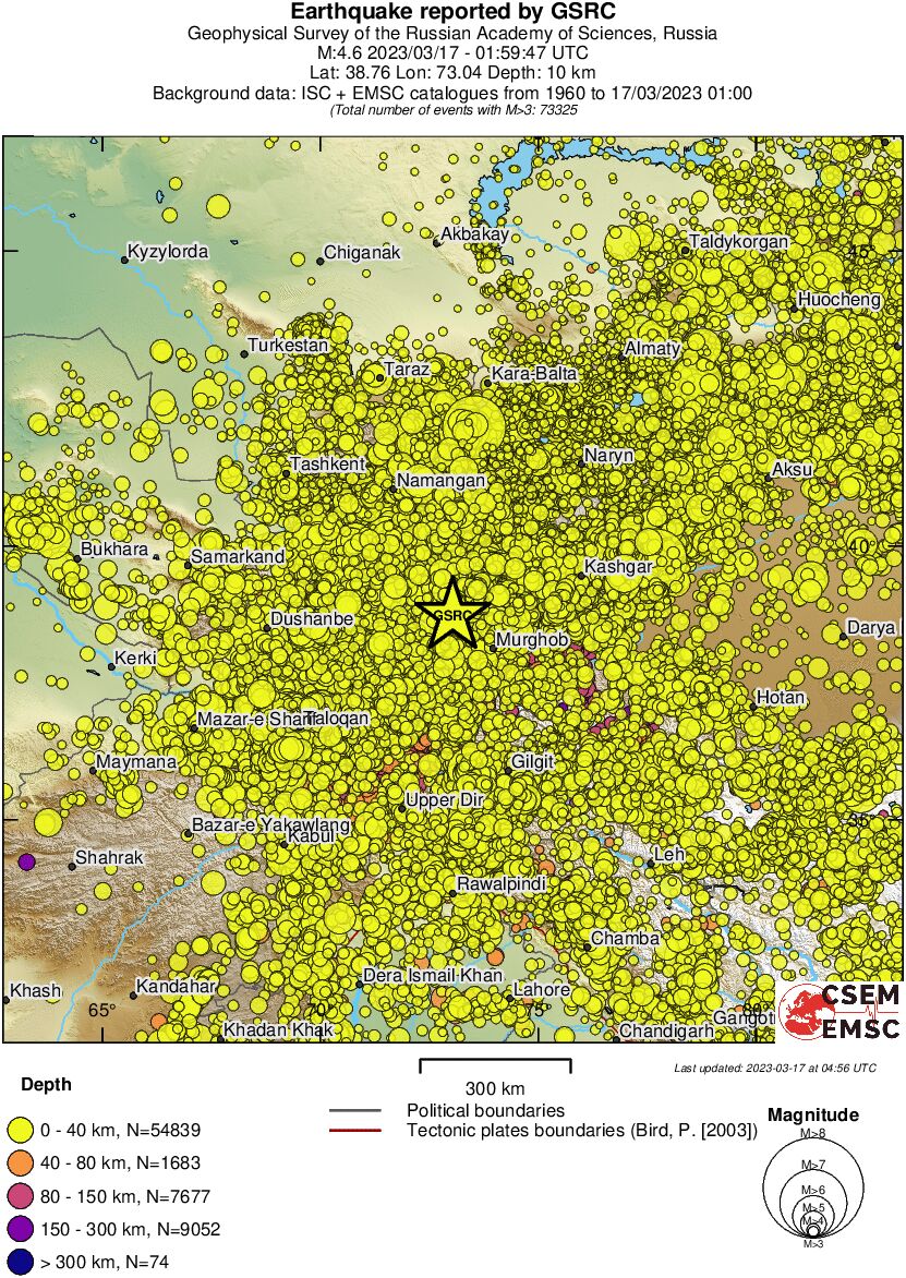 wide historical seismicity