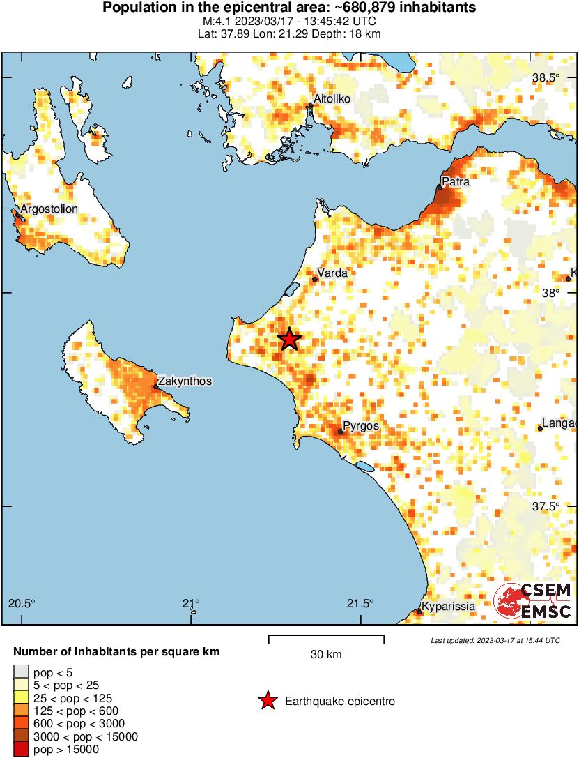 population