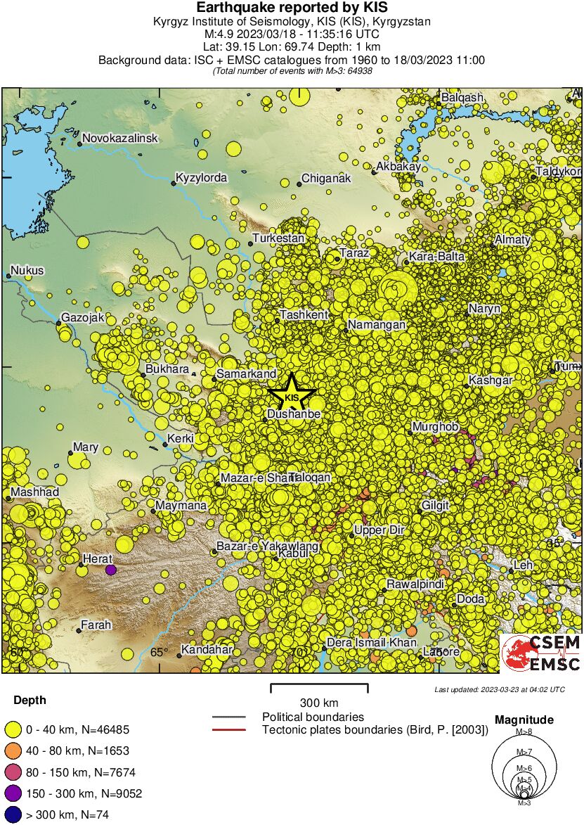 wide historical seismicity