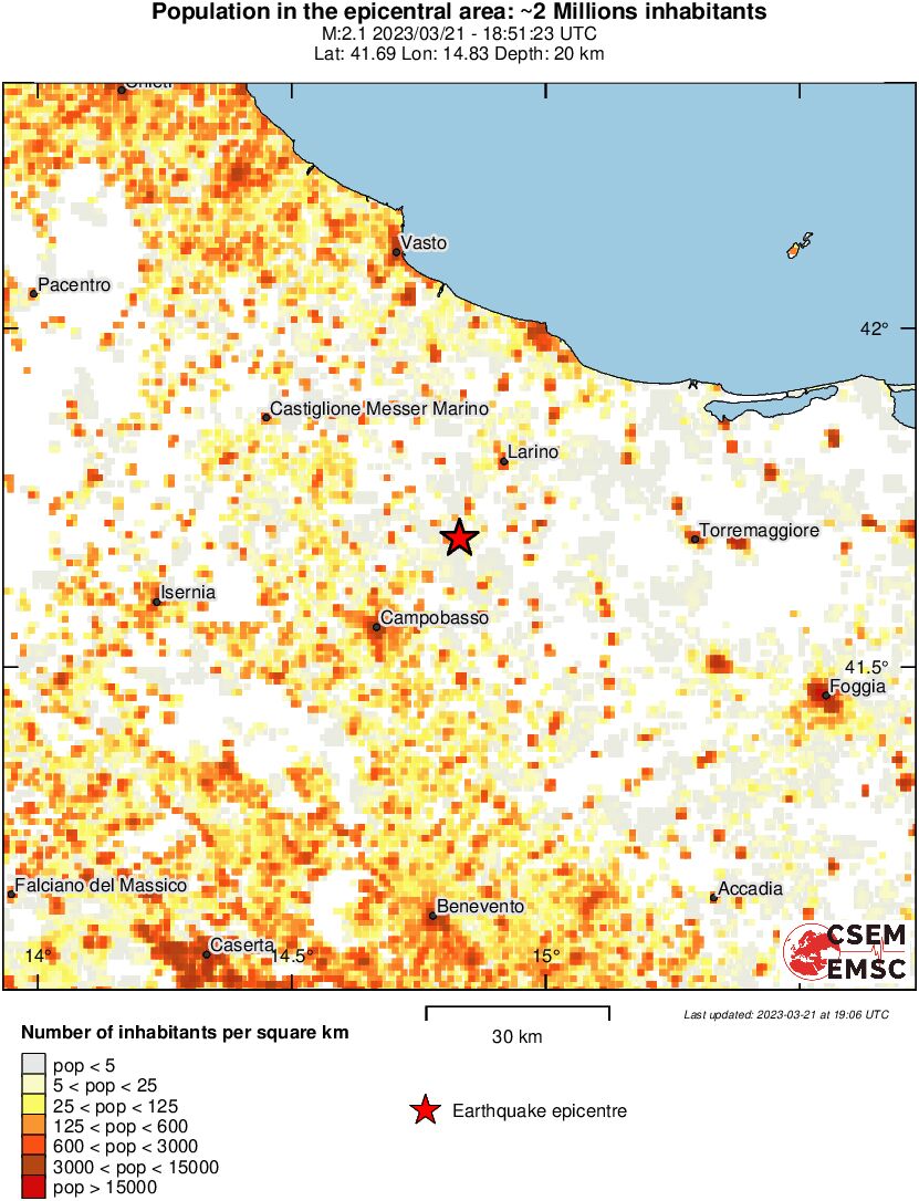 population