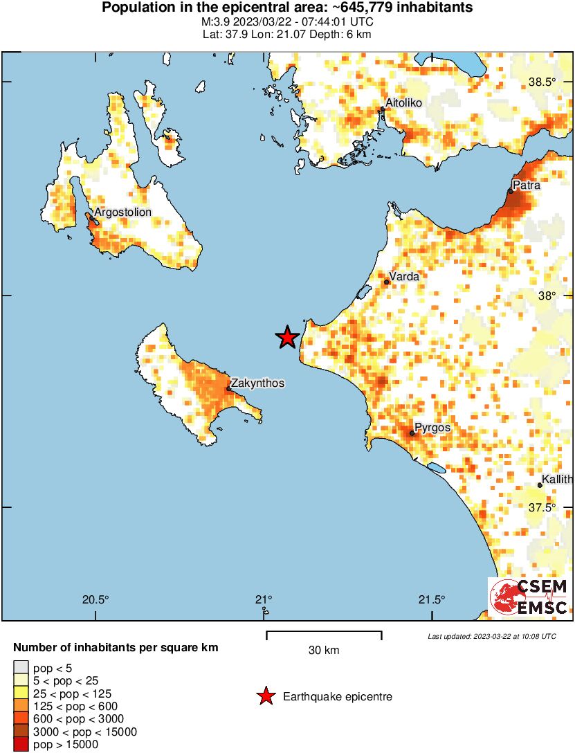 population
