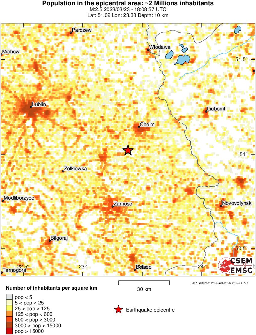 population