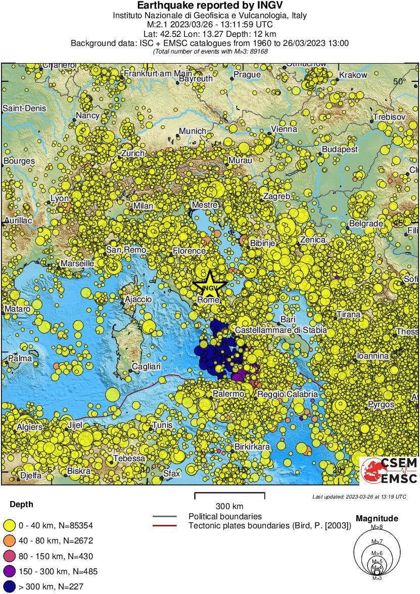 wide historical seismicity