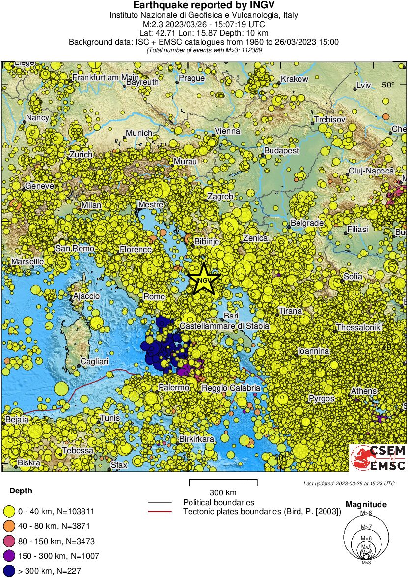 wide historical seismicity
