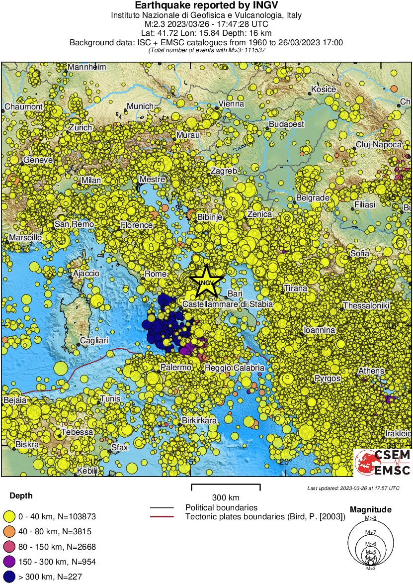 wide historical seismicity