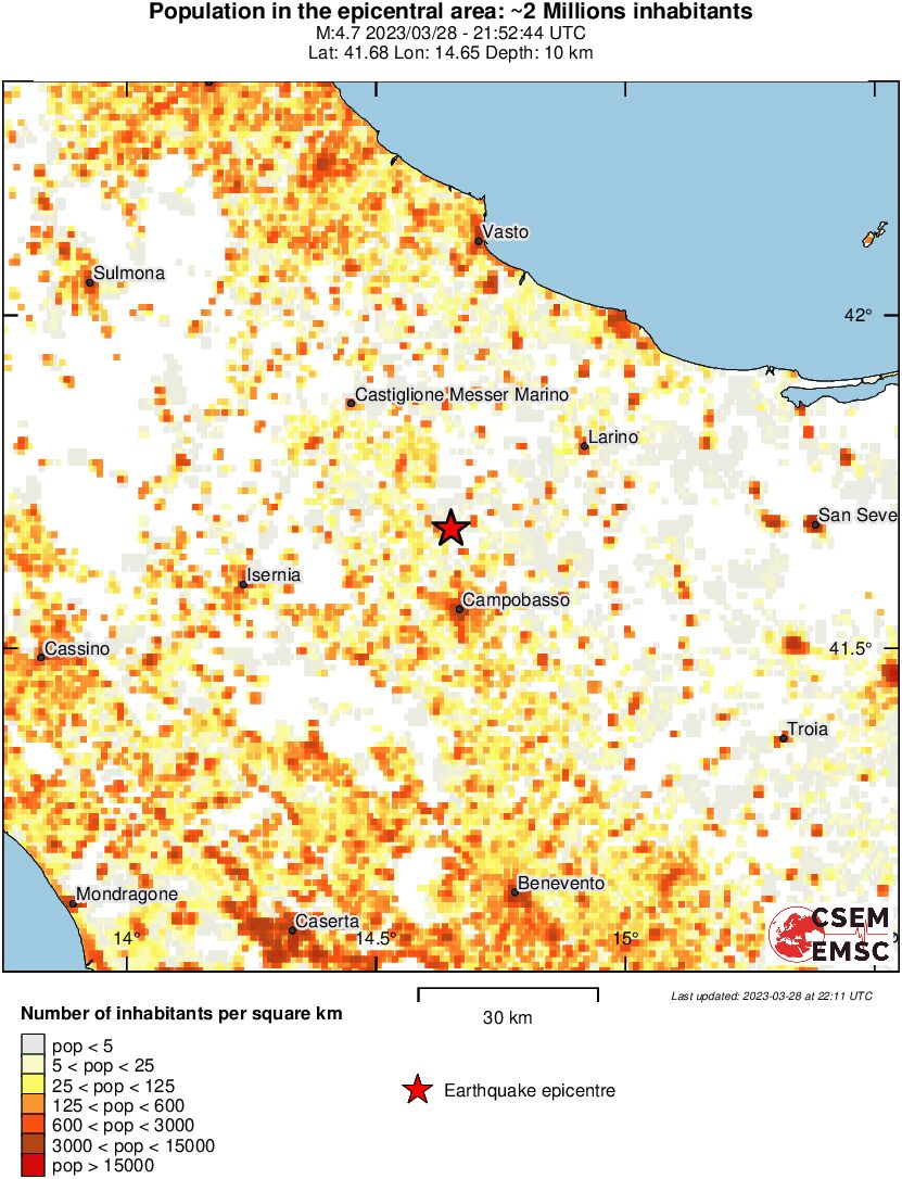 population