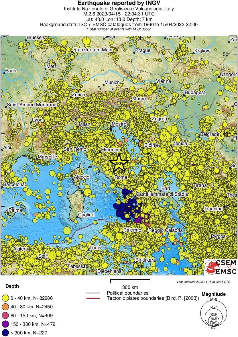 wide historical seismicity