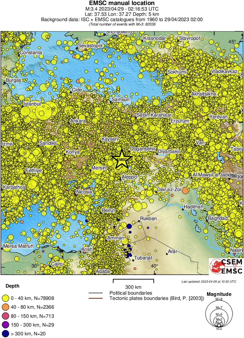 wide historical seismicity