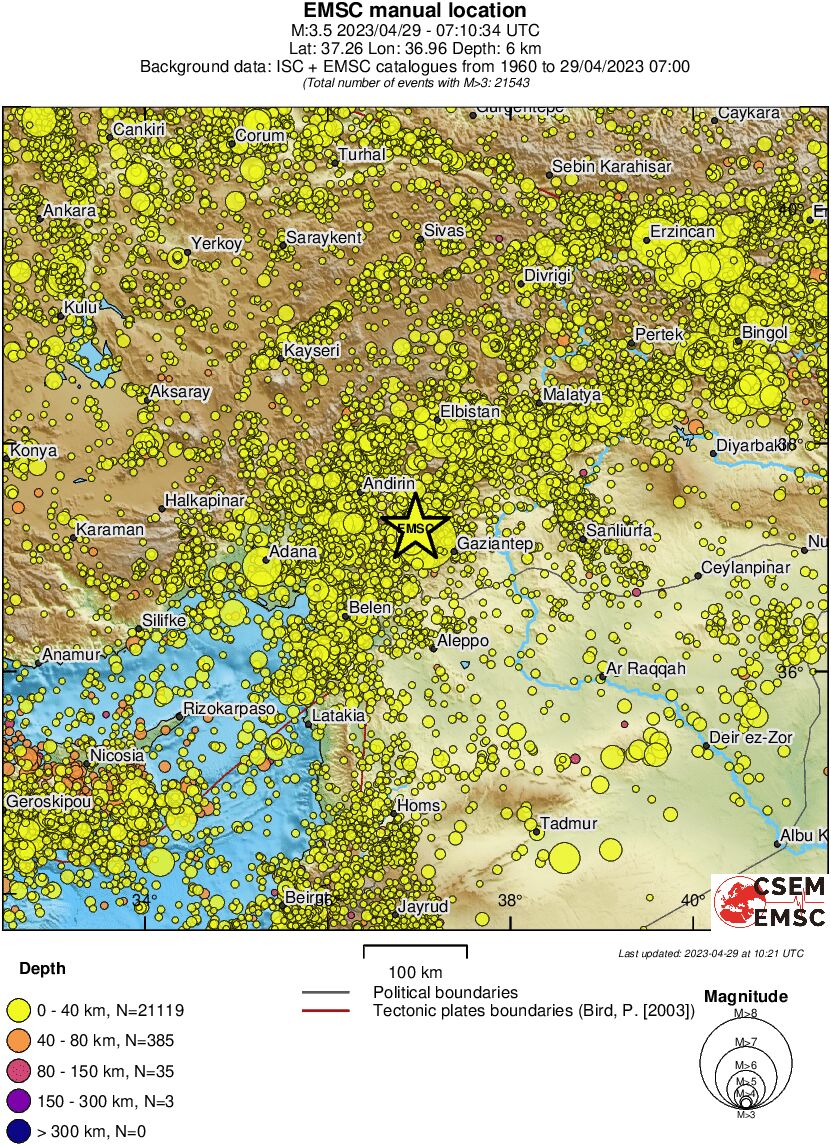 regional historical seismicity
