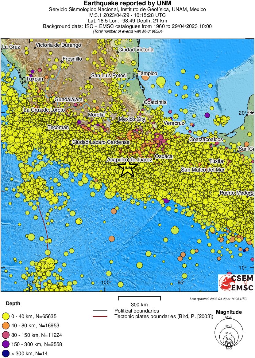 wide historical seismicity