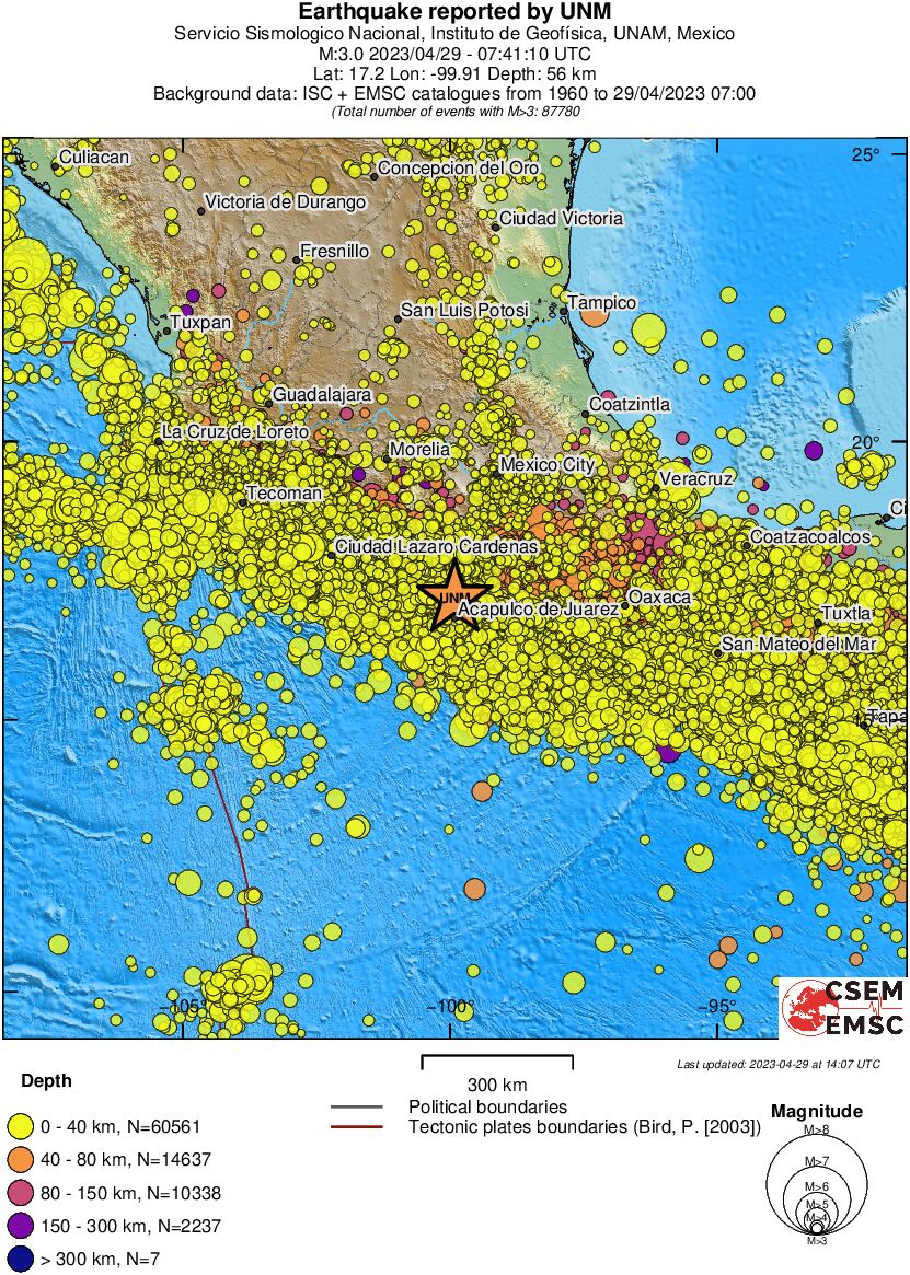 wide historical seismicity