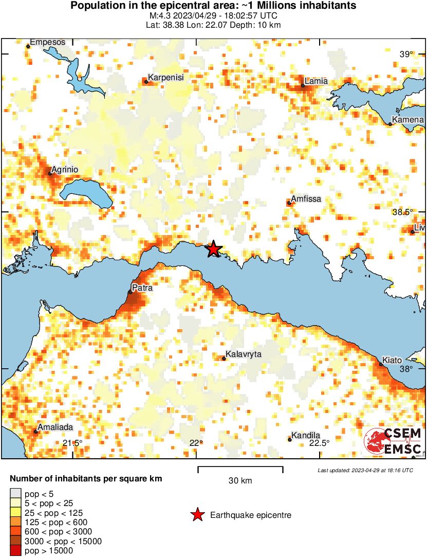 population