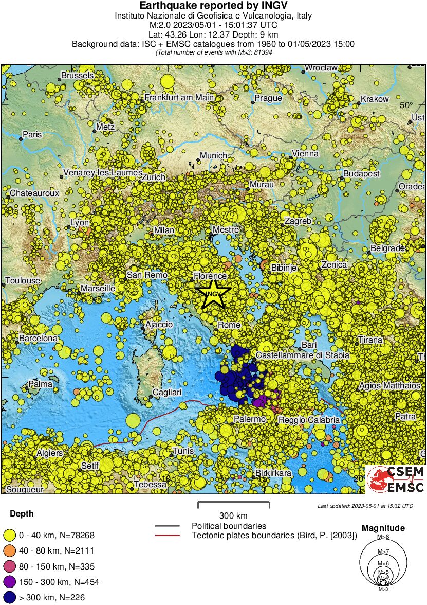 wide historical seismicity
