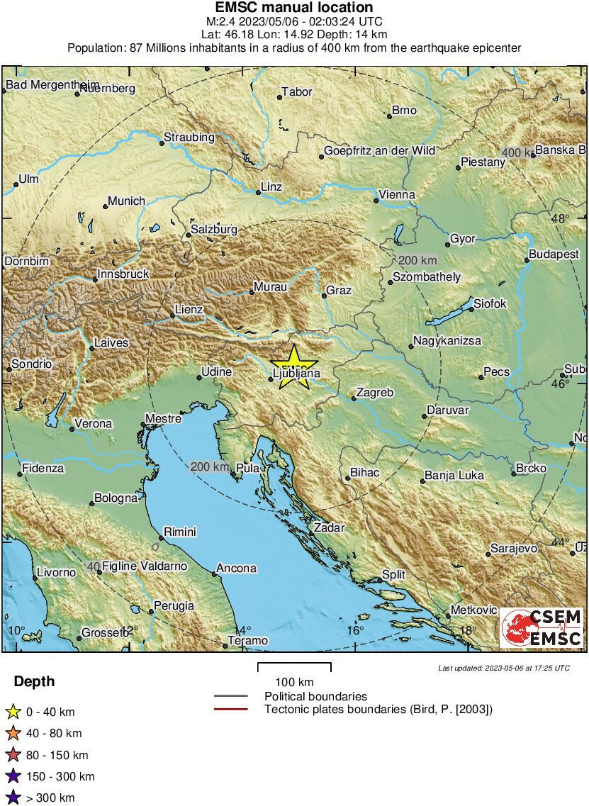 Regional View