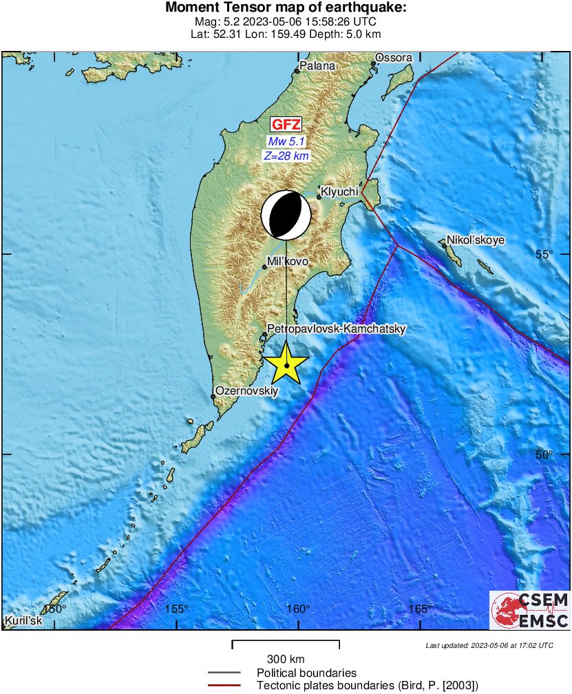 Moment Tensor