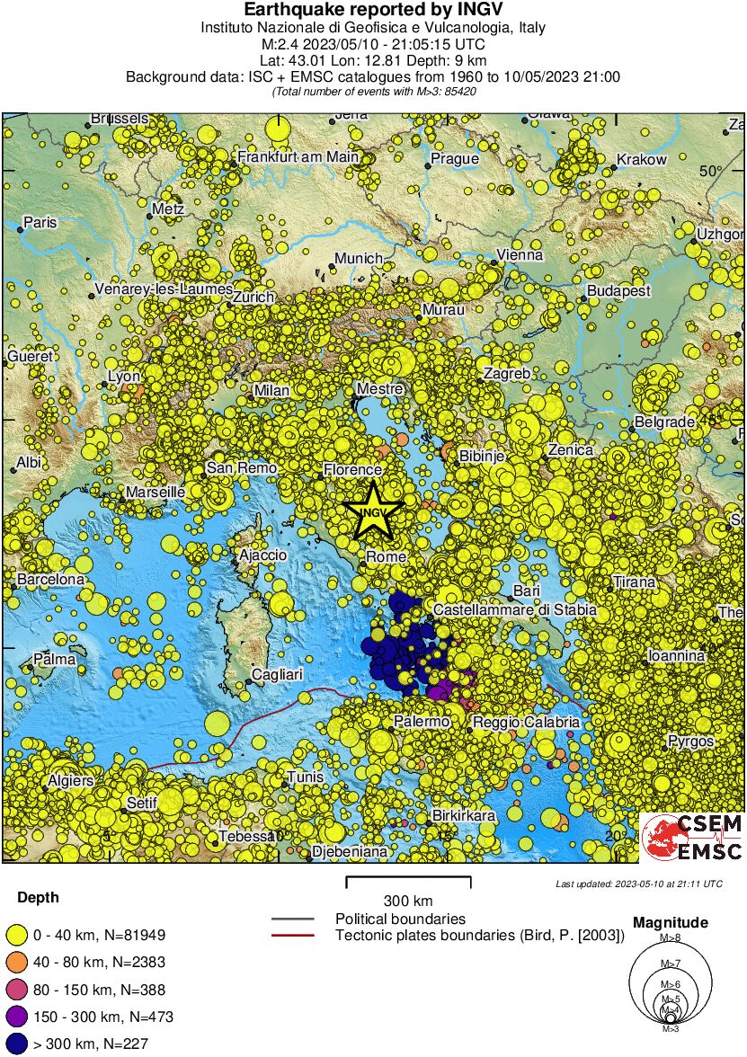wide historical seismicity