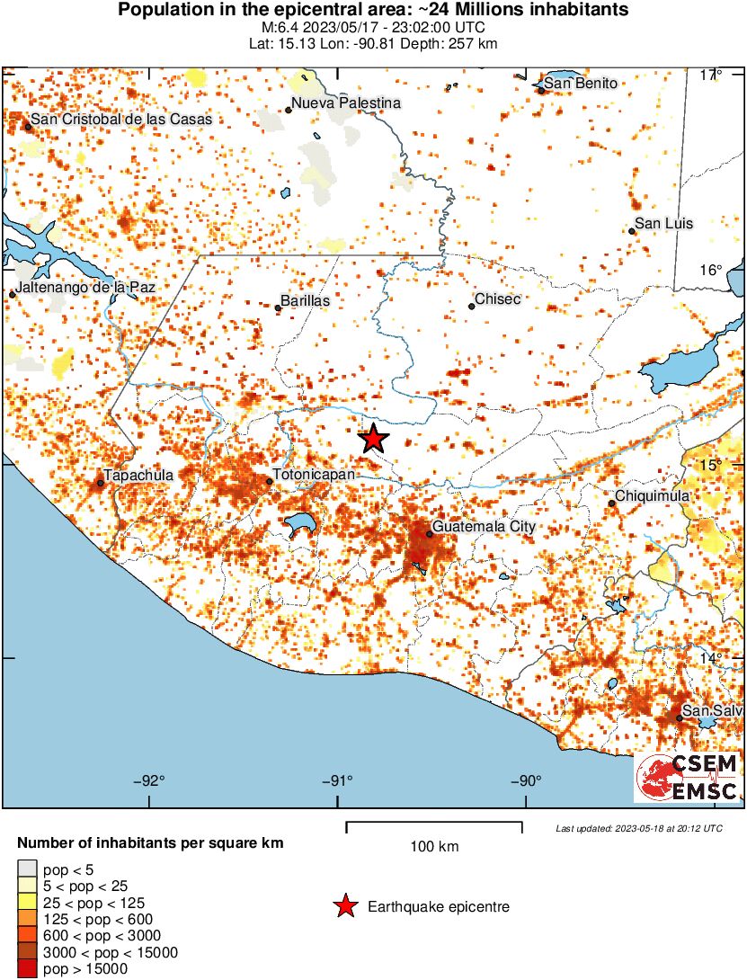 population