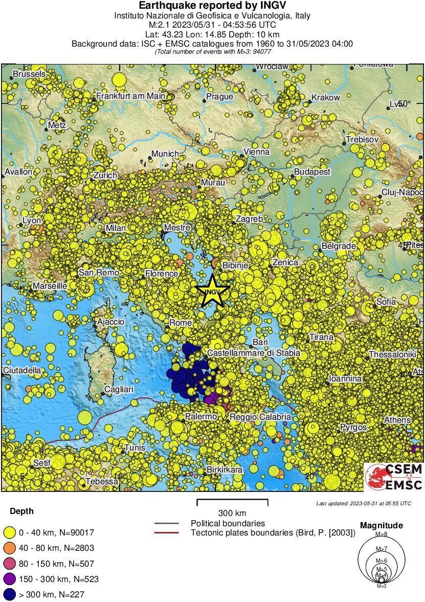 wide historical seismicity