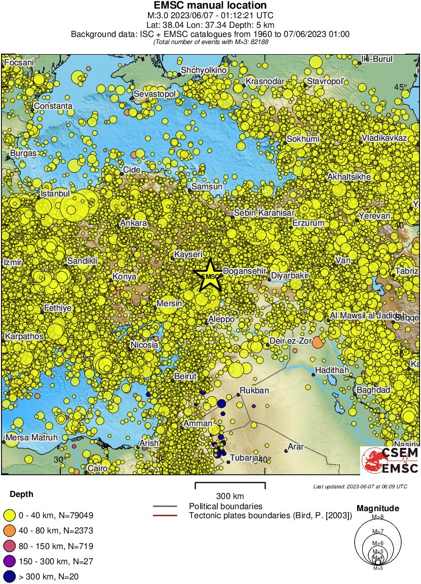 wide historical seismicity