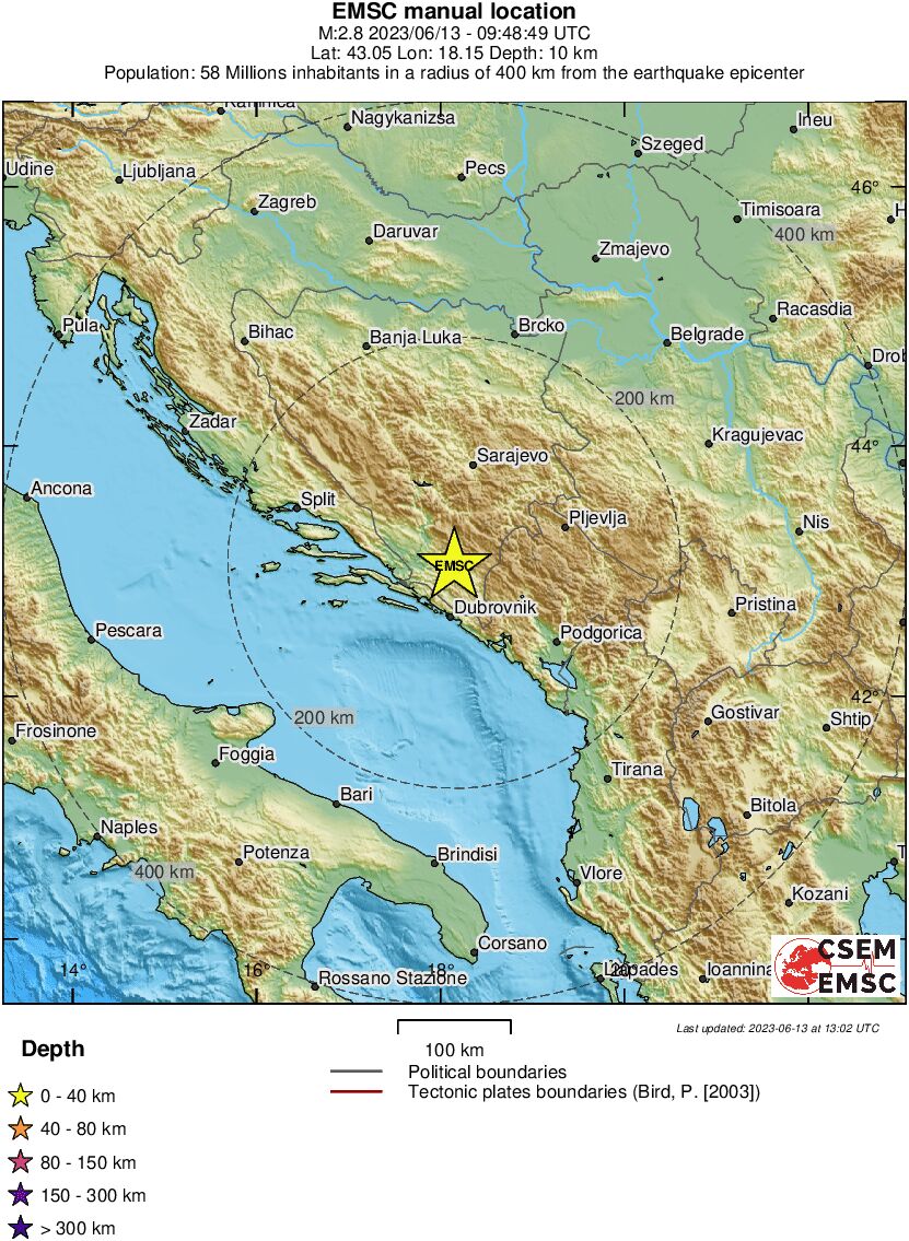 Regional View
