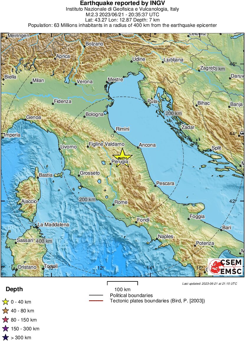 Regional View