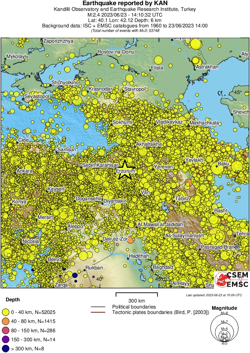 wide historical seismicity