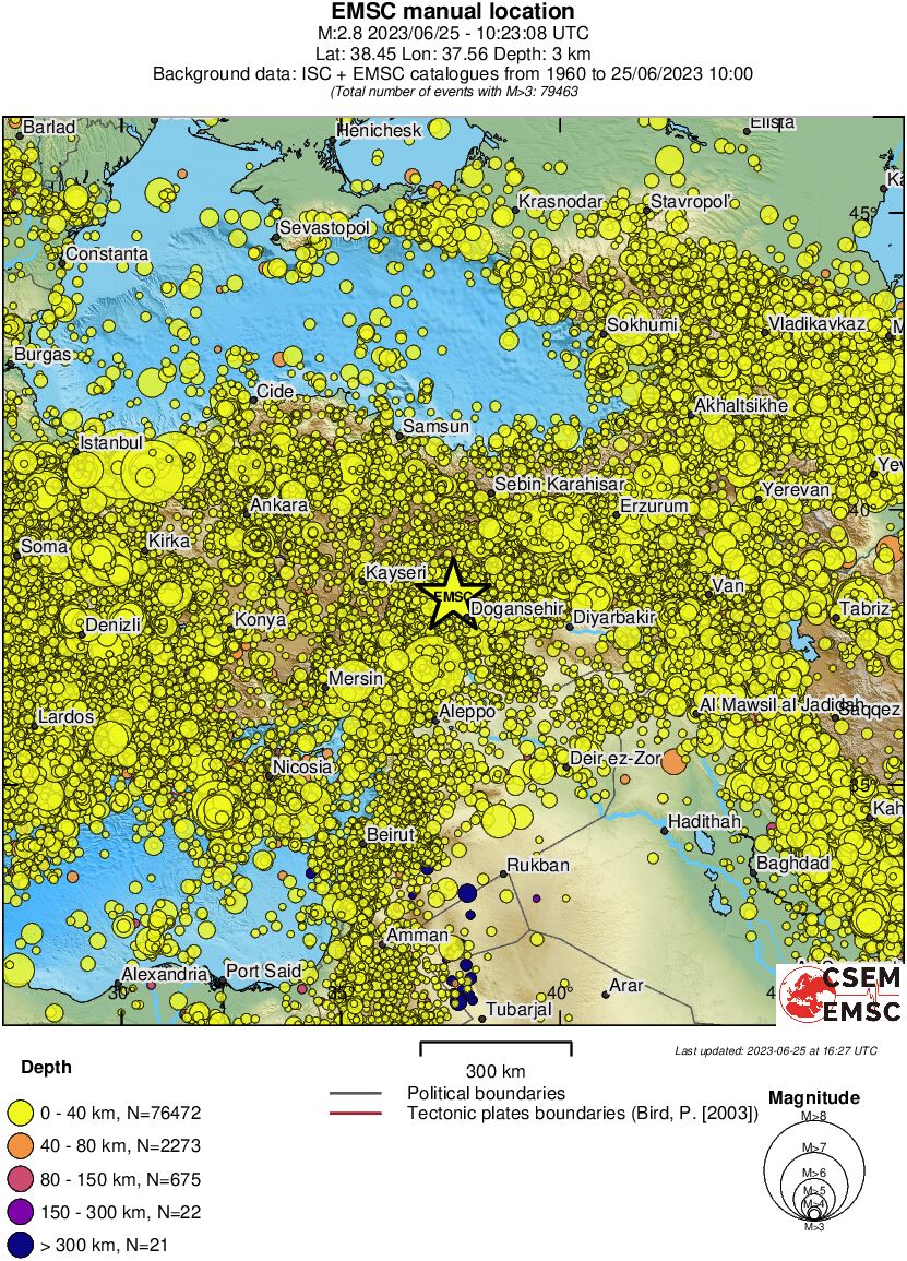 wide historical seismicity