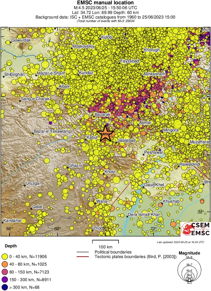 regional historical seismicity