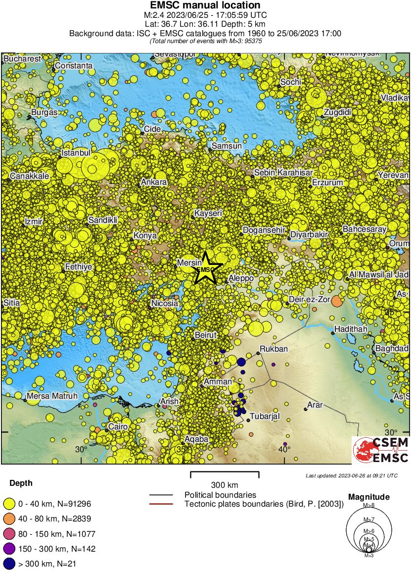 wide historical seismicity
