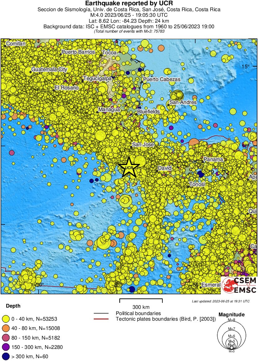 wide historical seismicity