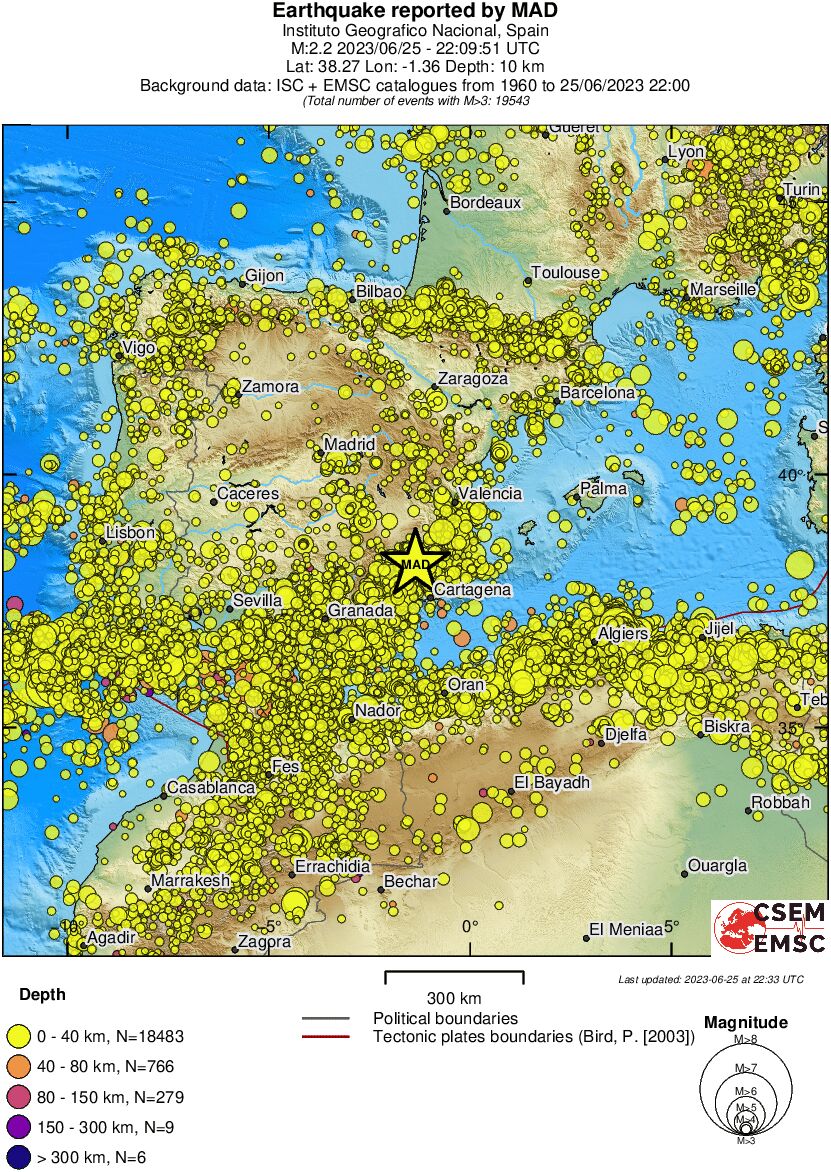 wide historical seismicity