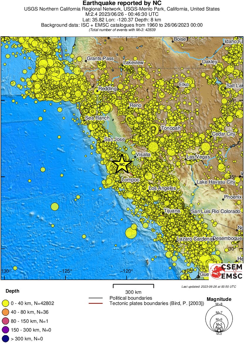 wide historical seismicity