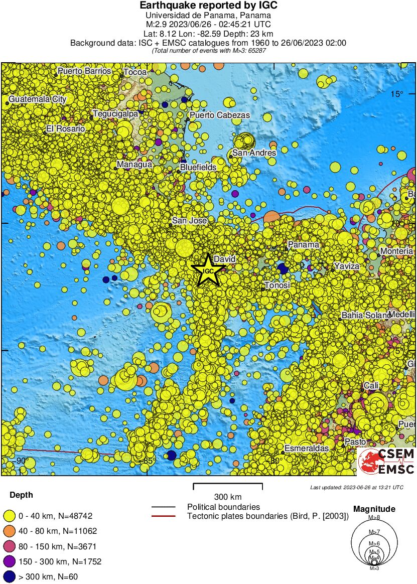 wide historical seismicity