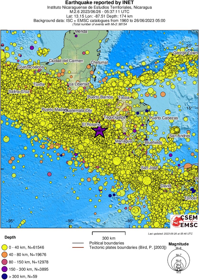 wide historical seismicity