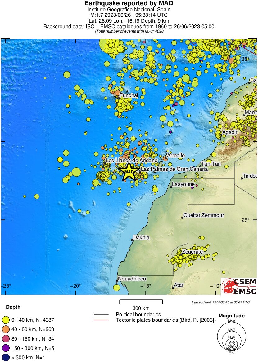 wide historical seismicity