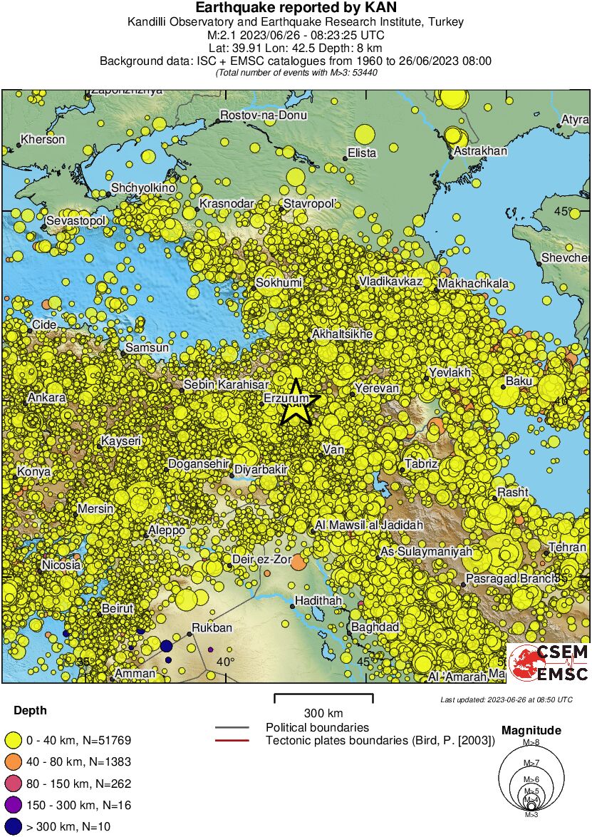 wide historical seismicity