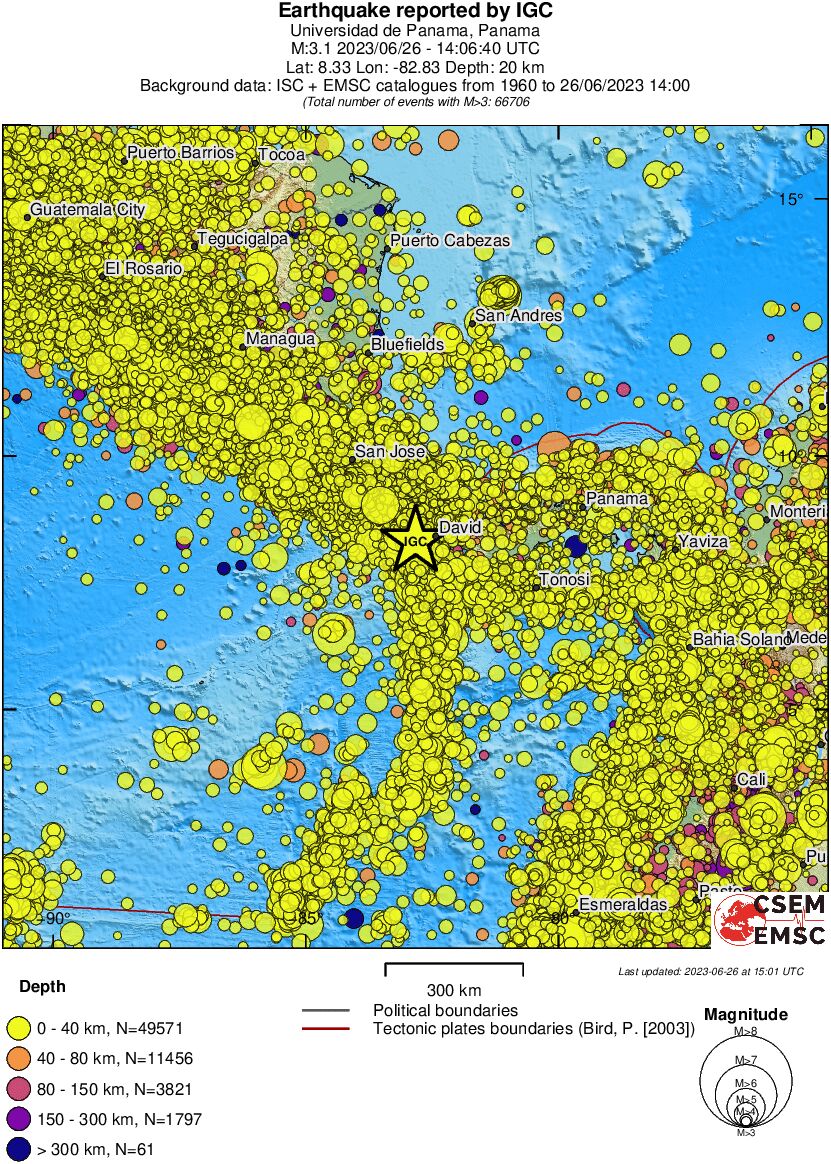 wide historical seismicity