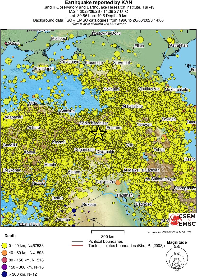 wide historical seismicity