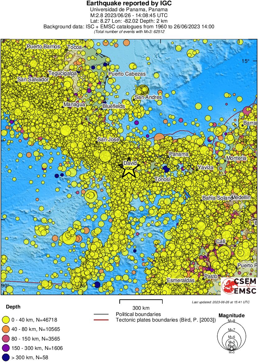 wide historical seismicity
