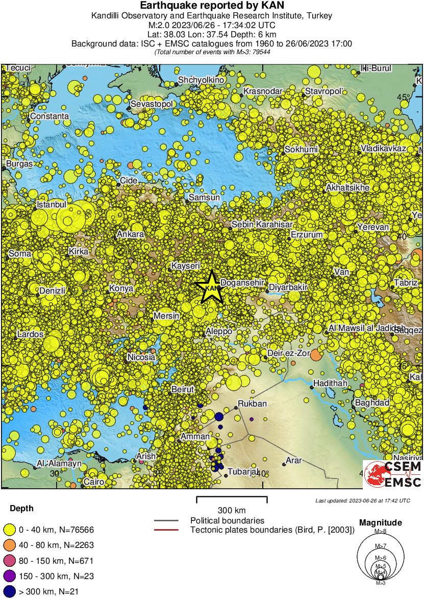 wide historical seismicity