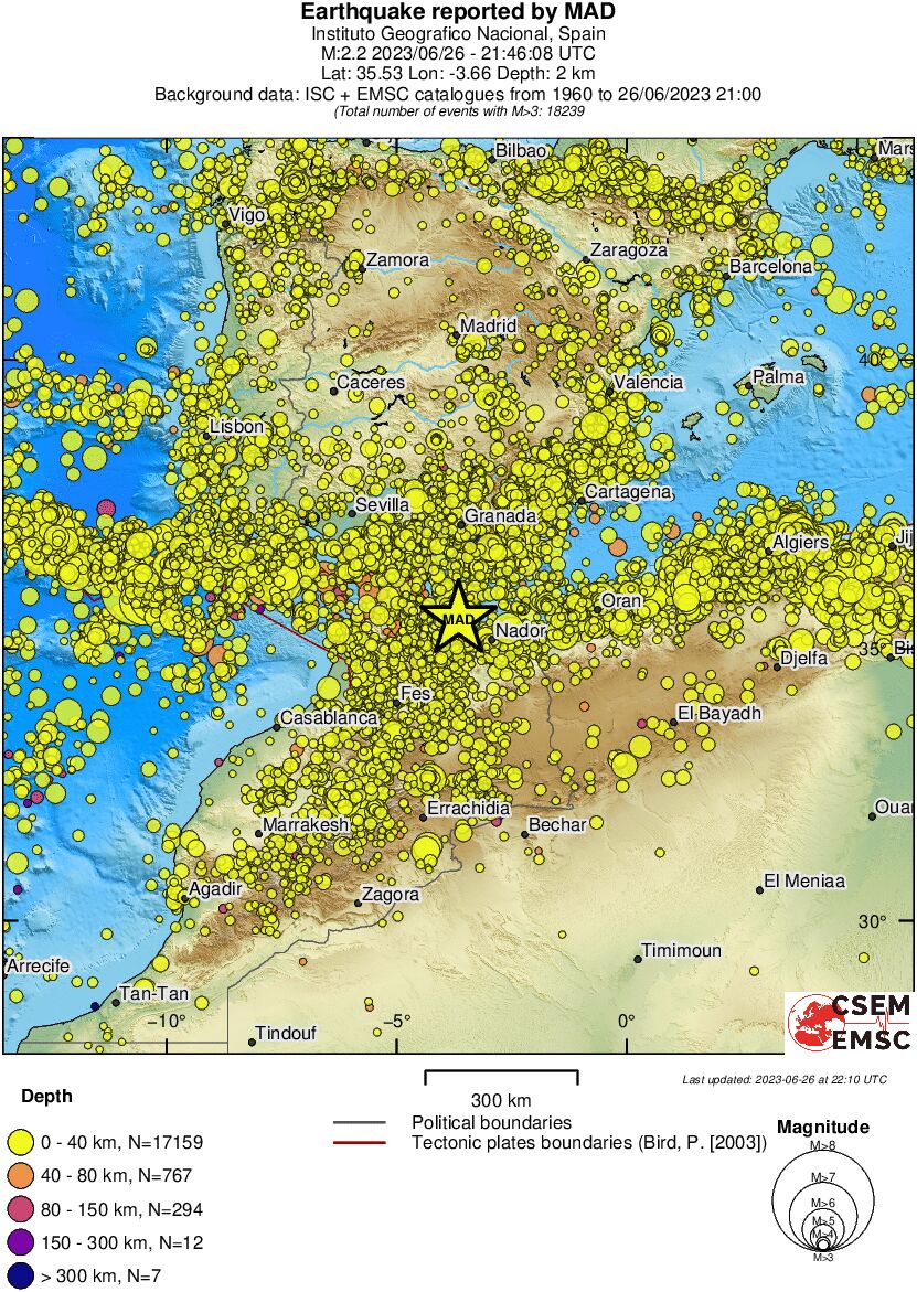 wide historical seismicity