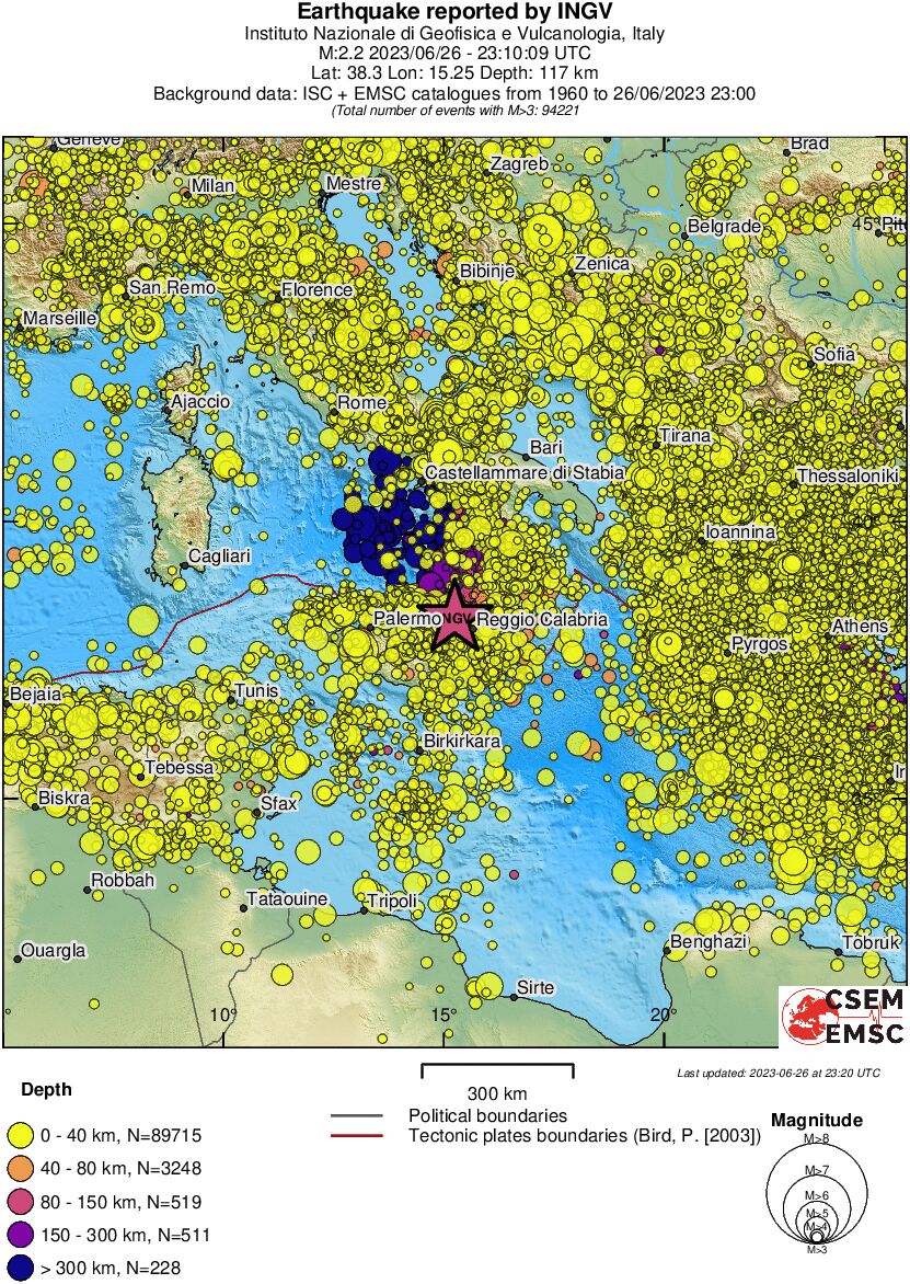 wide historical seismicity