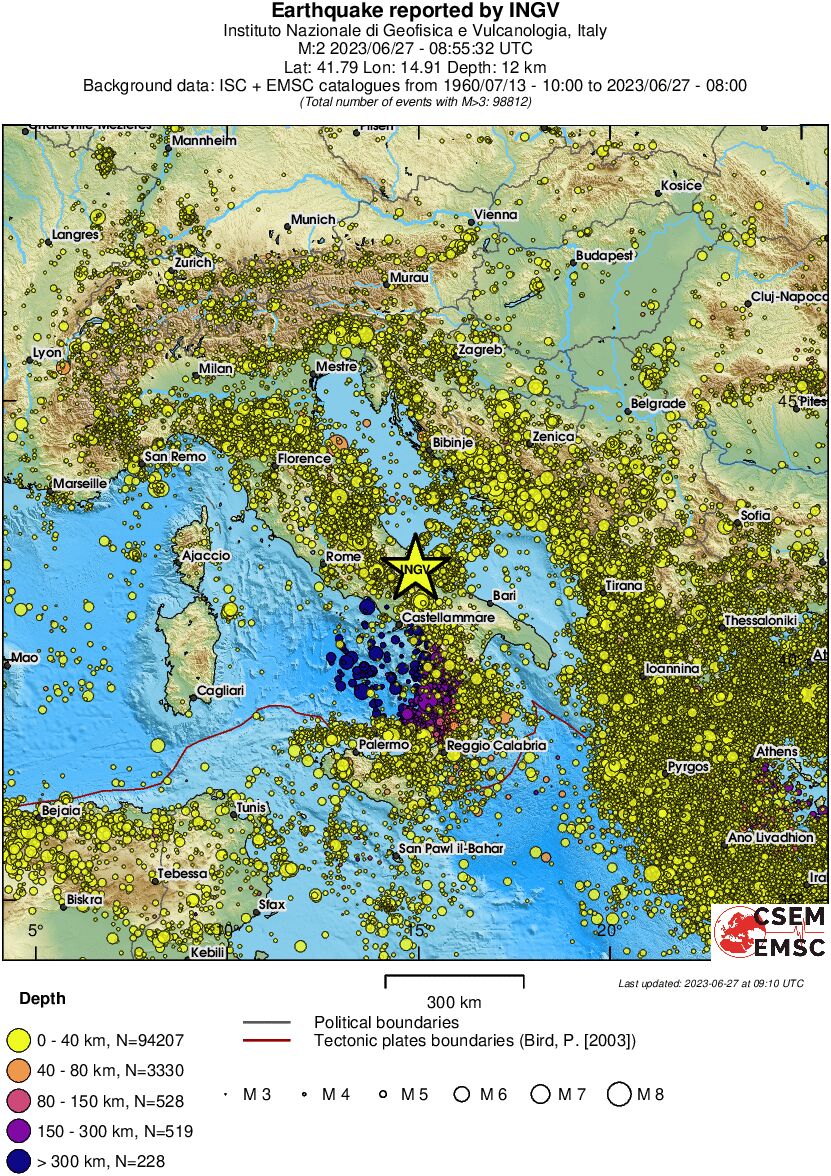 wide historical seismicity