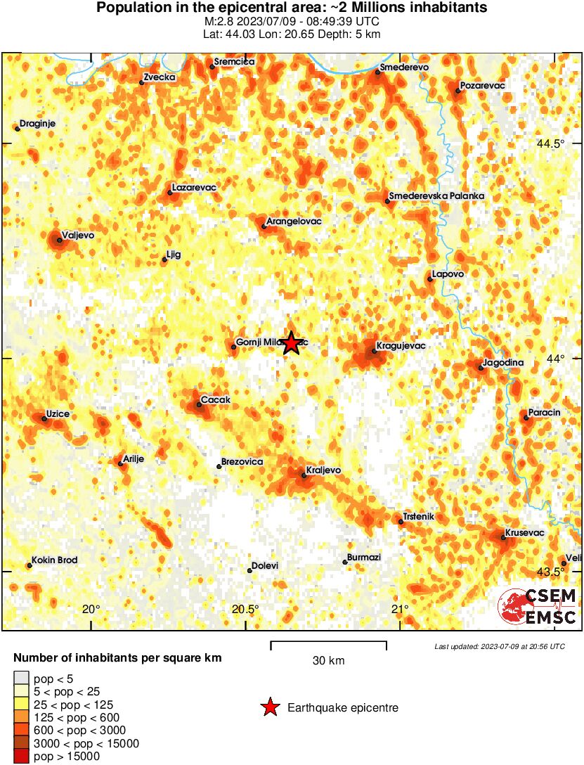 population