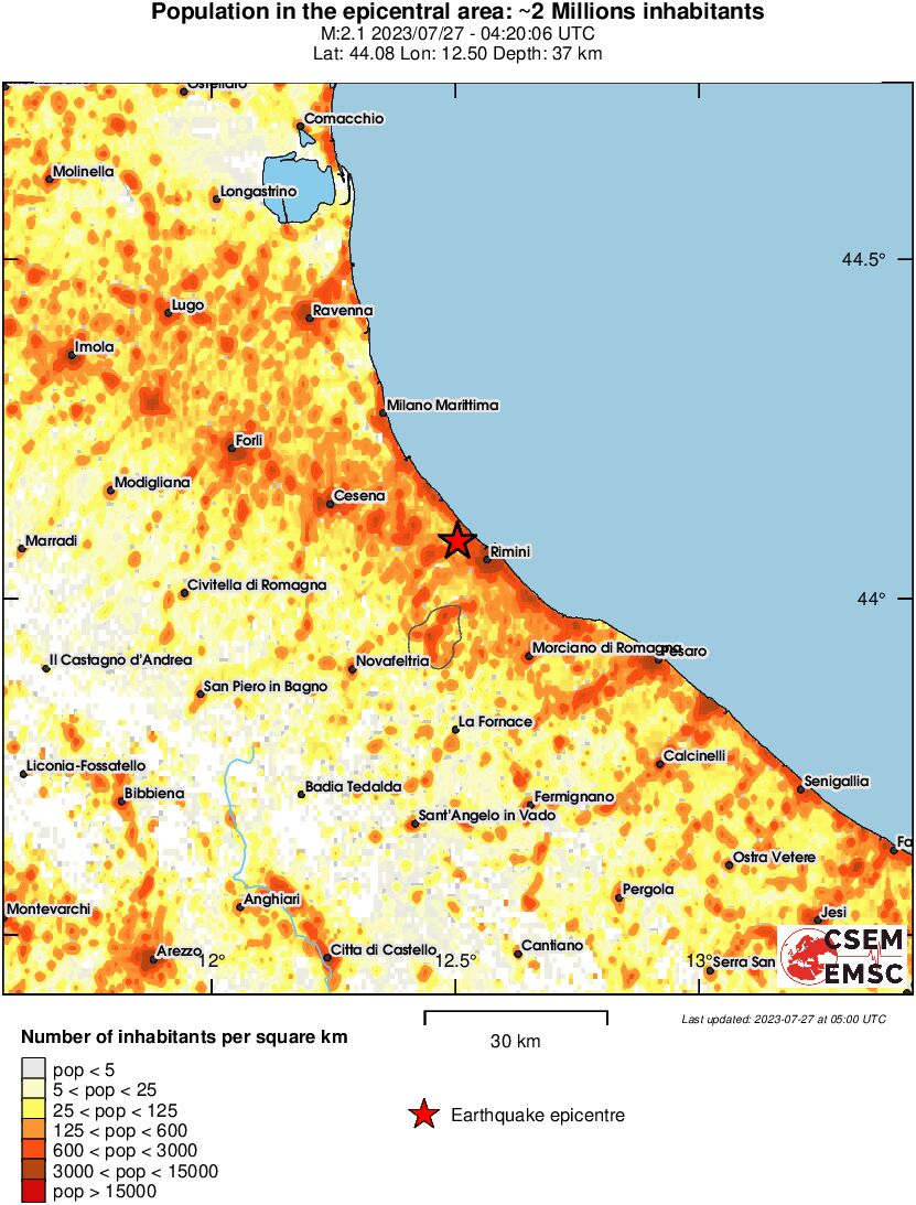 population